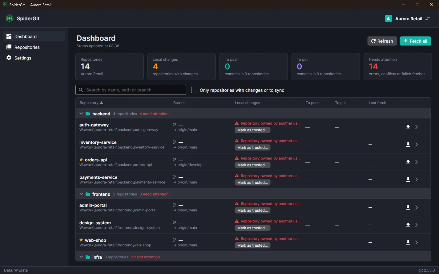 Dashboard with repositories flagged as owned by another user and the Mark as trusted button on each row.