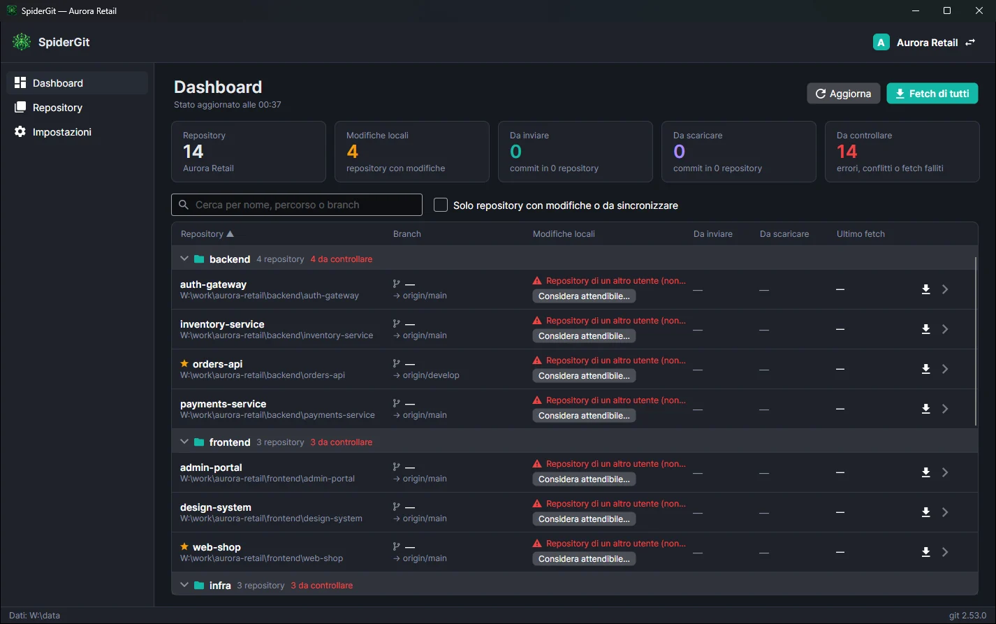 Dashboard con repository segnalati come di un altro utente e il pulsante Considera attendibile su ogni riga.