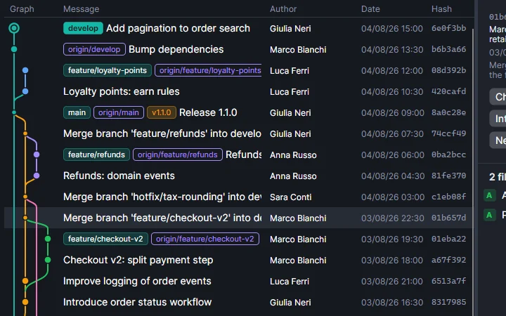 Repository view with the branches, tags, remotes and stashes panel on the left and the history with a colored branch graph and labels on the commits.