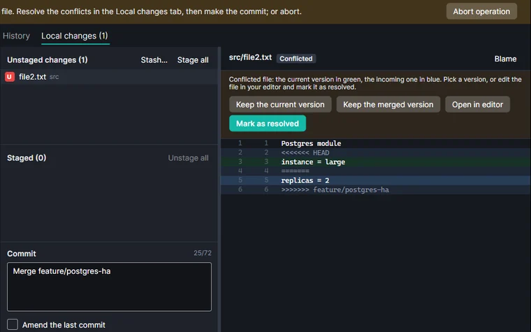 Merge in progress banner with the Abort operation button and a conflicted file with both versions highlighted.