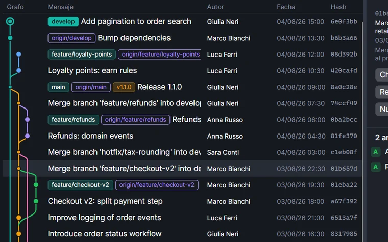 Vista del repositorio con el panel de ramas, tags, remotos y stashes a la izquierda y el historial con el grafo de ramas en color y etiquetas en los commits.